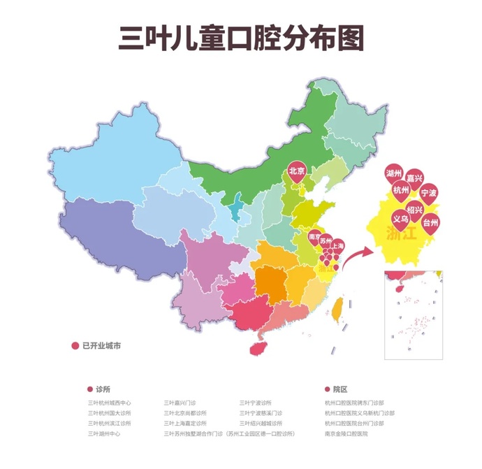 分布地图
